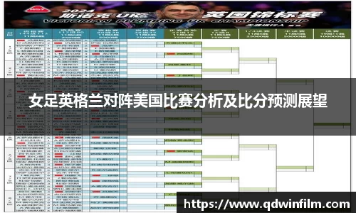 女足英格兰对阵美国比赛分析及比分预测展望