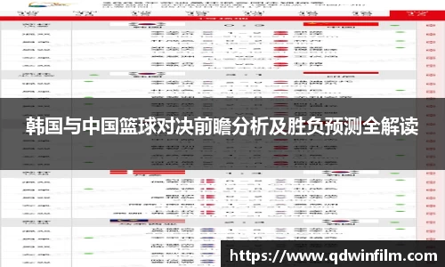 韩国与中国篮球对决前瞻分析及胜负预测全解读